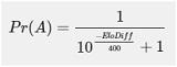 Data Mining Techniques Assignment figure.jpg